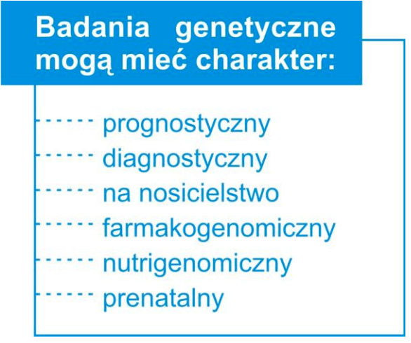 charakter badań genetycznych